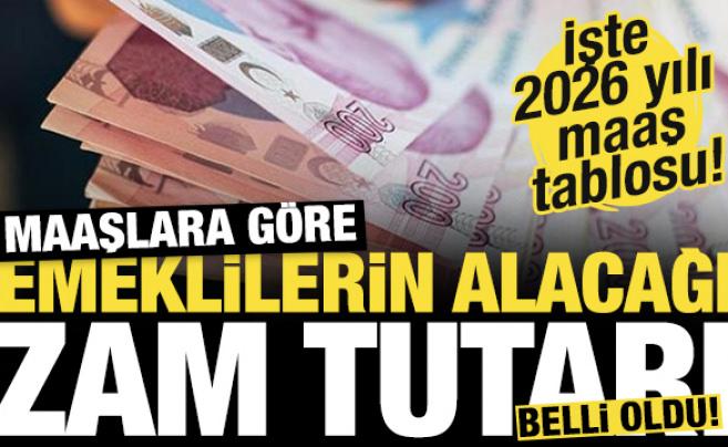 SSK, Bağkur ve Memur emeklisinin yeni yıl maaşları belli oldu! İşte kalem kalem tutarlar!