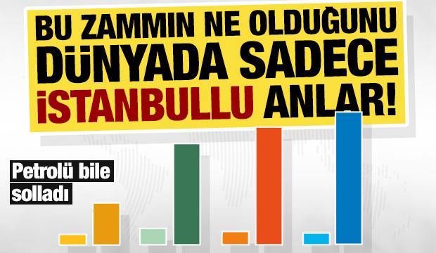 Bu zammın ne olduğunu dünyada sadece İstanbullu anlar! İSKİ'nin suyu petrolü bile solladı