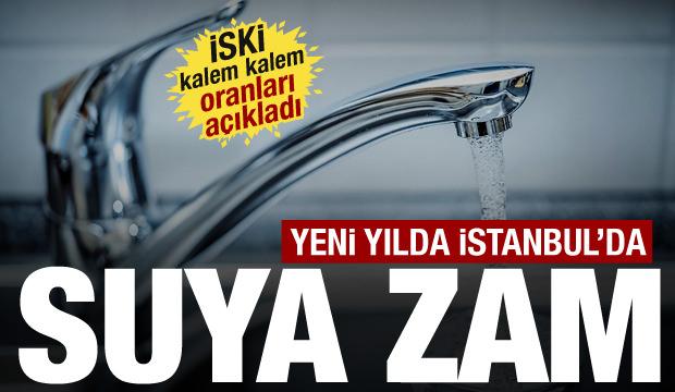 İstanbul'da suya zam gelecek mi? İSKİ’nin 2026 tarifesi onaylandı: Yüzde 94,5’e varan zam