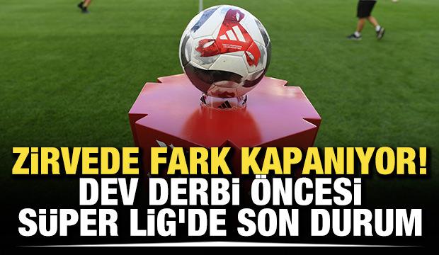 Zirvede fark kapanıyor! Dev derbi öncesi Süper Lig'de son durum