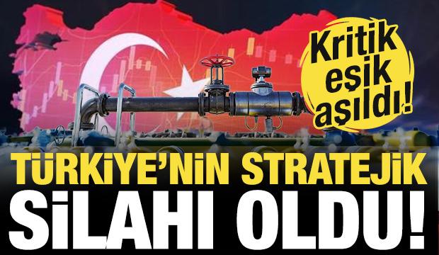 Türkiye Doğal Gazda Yeni Bir Eşiği Aşıyor!