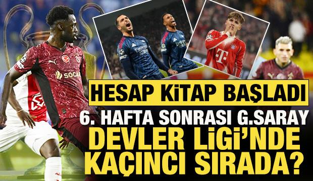 Hesap kitap yapmaya başlandı! G.Saray Devler Ligi'nde kaçıncı? İşte güncel puan durumu