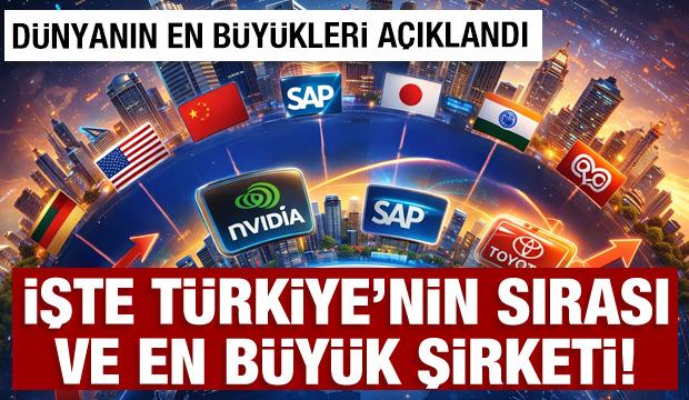 D&uuml;nyanın en b&uuml;y&uuml;k 20 &uuml;lkesi ve en b&uuml;y&uuml;k şirketleri! İşte T&uuml;rkiye'nin en b&uuml;y&uuml;k şirketi