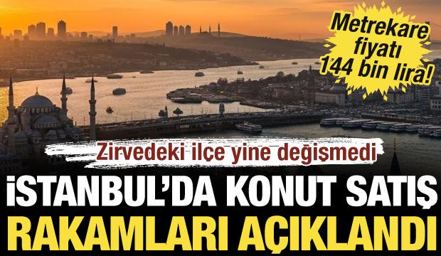 İstanbul&rsquo;da en fazla konut satışı yapılan il&ccedil;eler a&ccedil;ıklandı: Zirvedeki il&ccedil;e yine değişmedi