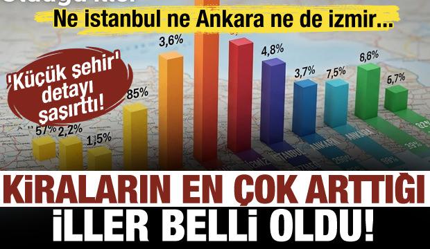 Kiraların en &ccedil;ok arttığı 15 il belli oldu: Dikkat &ccedil;eken 'k&uuml;&ccedil;&uuml;k şehir' detayı!