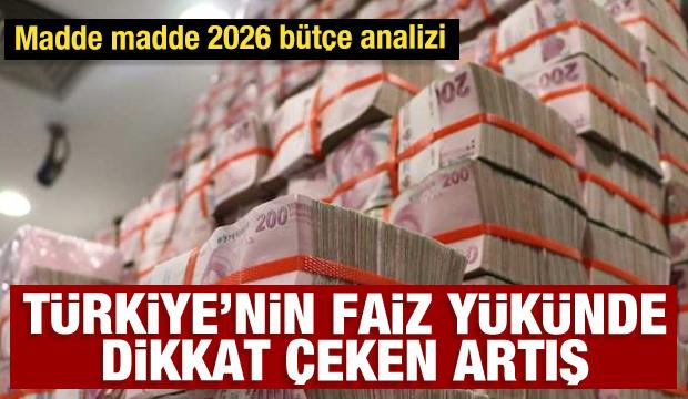 2026 B&uuml;t&ccedil;esinde Neler Var?