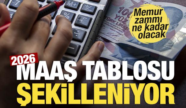 G&ouml;zler 2026 maaş tablosunda! Polis, &ouml;ğretmen, hemşire, doktor y&uuml;zde ka&ccedil; zam alacak