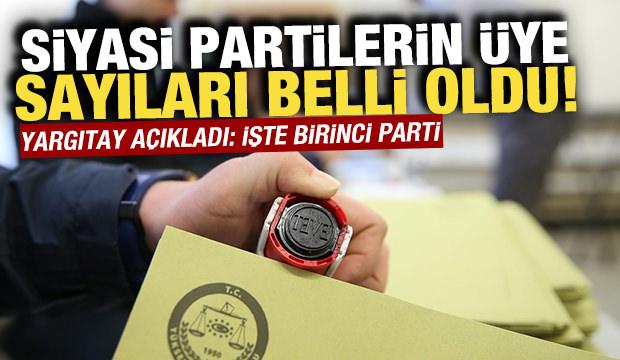 Hangi partinin ka&ccedil; &uuml;yesi var? Siyasi partilerin 2026 &uuml;ye sayısı belli oldu!