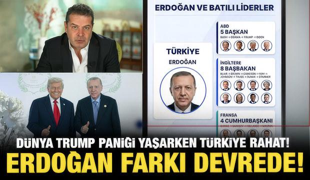 D&uuml;nya Trump korkusu yaşarken, T&uuml;rkiye rahat! Cumhurbaşkanı Erdoğan farkı devrede...