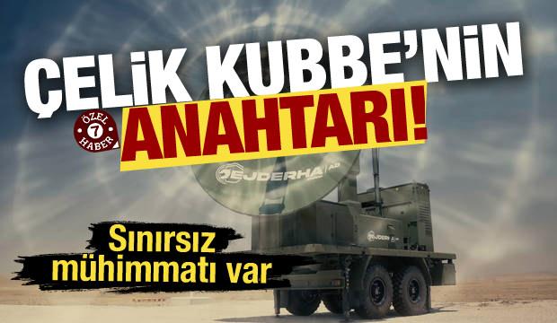 T&uuml;rkiye&rsquo;nin Yeni Kalkanı: EJDERHA Envantere Giriyor