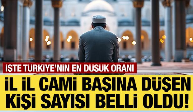İl il cami başına d&uuml;şen kişi sayısı belli oldu! İşte T&uuml;rkiye'nin en d&uuml;ş&uuml;k oranı