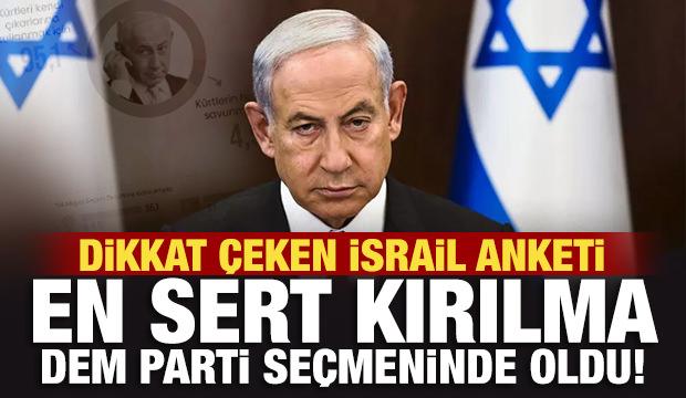 İsrail, K&uuml;rt gruplarını neden destekliyor? İşte se&ccedil;men eğilimleri