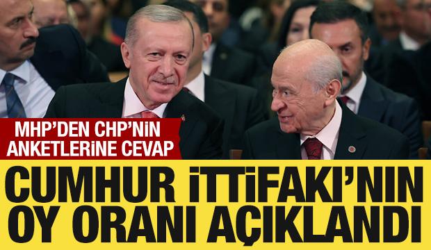 MHP'li Celal Adan, Cumhur İttifakı'nın oy oranını a&ccedil;ıkladı