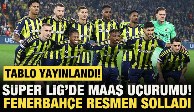 Tablo yayınlandı! S&uuml;per Lig'de maaş u&ccedil;urumu: Fenerbah&ccedil;e resmen solladı