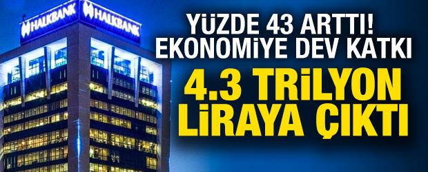 Halkbank'ın aktif b&uuml;y&uuml;kl&uuml;ğ&uuml; 4,3 trilyon lira seviyesine y&uuml;kseldi