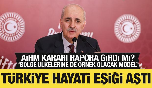 Numan Kurtulmuş'tan ter&ouml;rs&uuml;z T&uuml;rkiye mesajı: T&uuml;rkiye hayati eşiği aştı