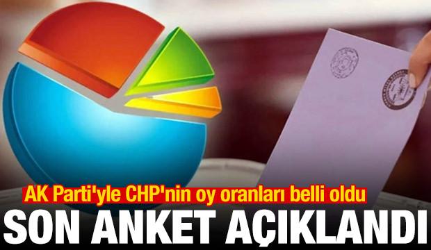 Son anket ortaya &ccedil;ıktı! AK Parti'yle CHP'nin oy oranları belli oldu