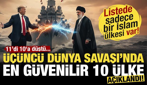&Uuml;&ccedil;&uuml;nc&uuml; D&uuml;nya Savaşı'nda en g&uuml;venilir 10 &uuml;lke! Listede sadece bir İslam &uuml;lkesi var...