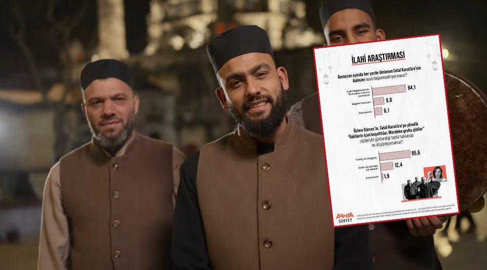 Celal Karat&uuml;re&rsquo;ye T&uuml;rk Halkından tam destek! &Ouml;zlem G&uuml;rses&rsquo;e sert tepki