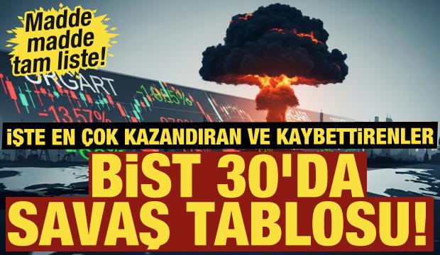 Savaş ortamı borsayı &ccedil;alkaladı: Hangi fonlar kazandırdı, hangi hisseler sert d&uuml;şt&uuml;?