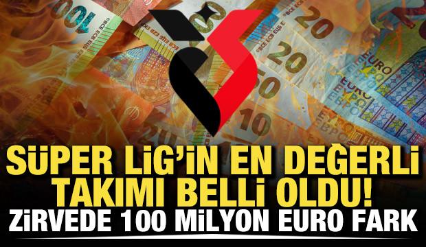 S&uuml;per Lig'de takımların değerleri g&uuml;ncellendi! Zirvede 100 milyon Euro'luk fark