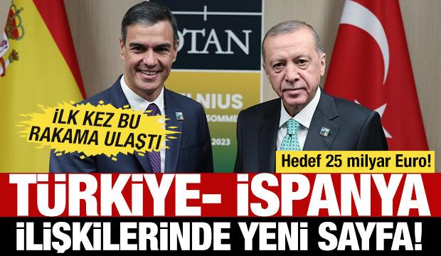 T&uuml;rkiye-İspanya ilişkilerinde altın &ccedil;ağ: 2026'da neler değişecek?
