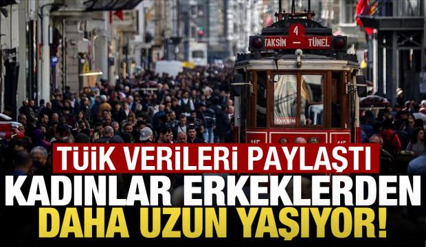 T&uuml;rkiye'de kadın ve erkek n&uuml;fusu belli oldu! T&Uuml;İK rakamları a&ccedil;ıkladı