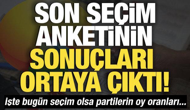 GENAR Araştırma anketi: İşte bug&uuml;n se&ccedil;im olsa partilerin oy oranları...