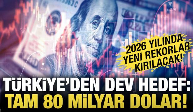 T&uuml;rkiye'den dev enerji hamlesi! Rakam dudak u&ccedil;uklatıyor