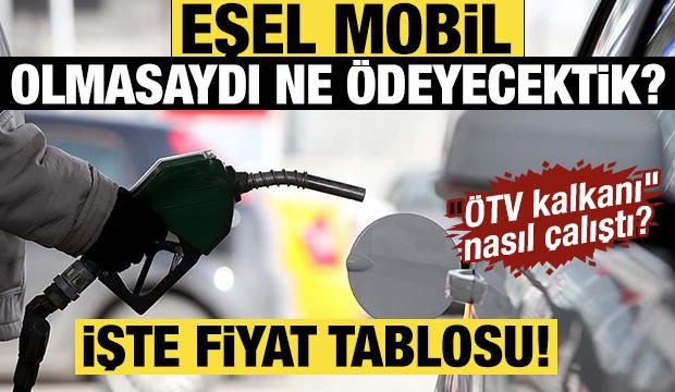 Eşel mobil olmasaydı ne &ouml;deyecektik? İşte fiyat tablosu! "&Ouml;TV kalkanı" nasıl &ccedil;alıştı?
