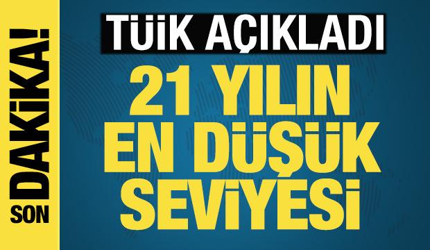 T&uuml;rkiye'de işsizlik oranı son 21 yılın en d&uuml;ş&uuml;k seviyesine indi