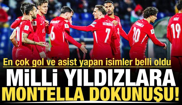 Milli yıldızlara Montella dokunuşu! En &ccedil;ok gol ve asist yapan isimler belli oldu