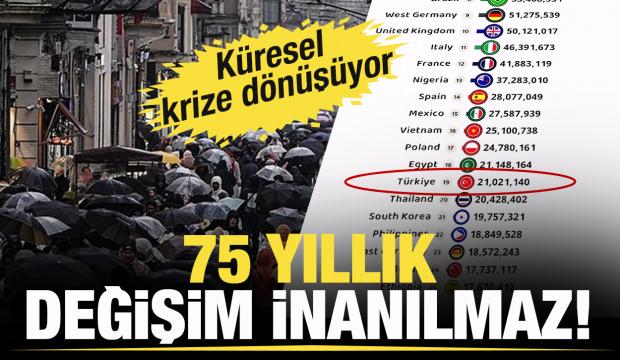 Son 75 yıllık değişim inanılmaz! N&uuml;fus k&uuml;resel krize d&ouml;n&uuml;ş&uuml;yor