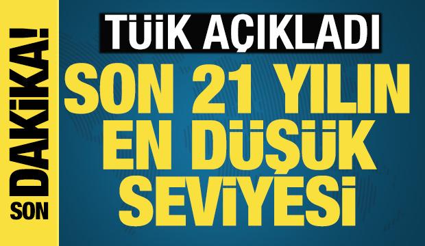 T&uuml;rkiye'de işsizlik oranı son 21 yılın en d&uuml;ş&uuml;k seviyesine indi