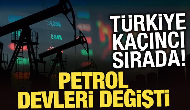 D&uuml;nyanın en b&uuml;y&uuml;k petrol rezervine sahip &uuml;lkeleri 2026 listesi! T&uuml;rkiye ka&ccedil;ıncı sırada