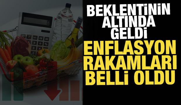 Enflasyon rakamları belli oldu