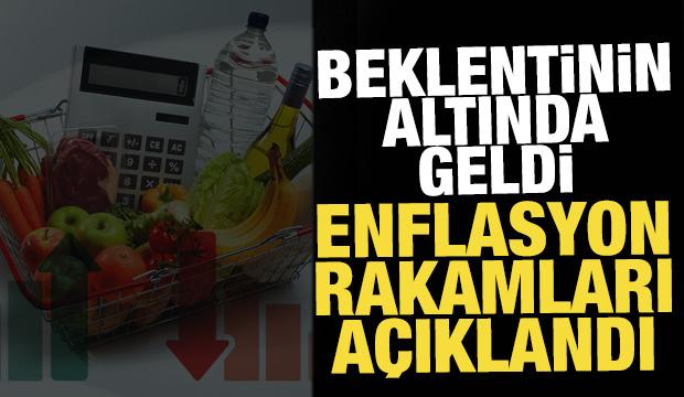 Enflasyon rakamları belli oldu