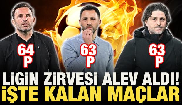 S&uuml;per Lig'de zirve alev aldı! İşte Galatasaray Fenerbah&ccedil;e ve Trabzonspor'un kalan ma&ccedil;ları