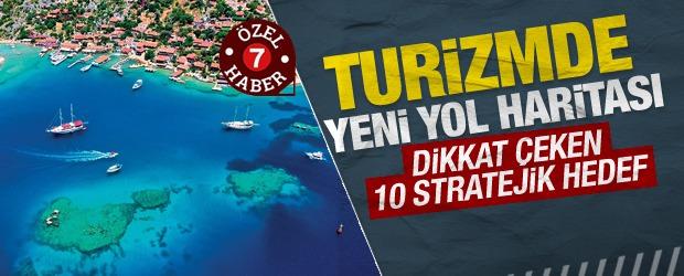 Turizm y&uuml;zyılı i&ccedil;in yeni yol haritası belirlendi: T&Uuml;RSAB&rsquo;dan dikkat &ccedil;eken sonu&ccedil; raporu!