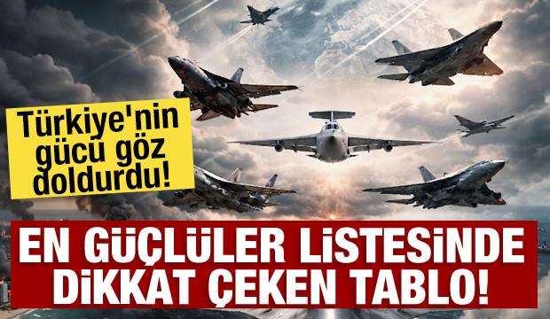 T&uuml;rkiye'nin g&uuml;c&uuml; g&ouml;z doldurdu! En g&uuml;&ccedil;l&uuml;ler listesinde dikkat &ccedil;eken tablo