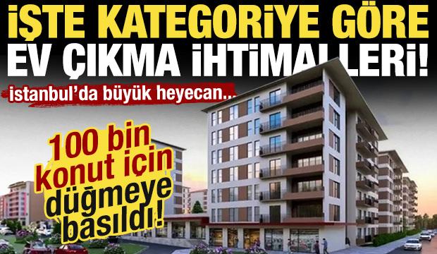 100 bin konut i&ccedil;in d&uuml;ğmeye basıldı! İşte kategorilere g&ouml;re ev &ccedil;ıkma ihtimalleri!
