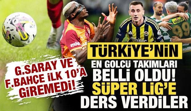 T&uuml;rkiye&rsquo;nin en golc&uuml; takımları a&ccedil;ıklandı! Galatasaray ve Fenerbah&ccedil;e ilk 10'a giremedi