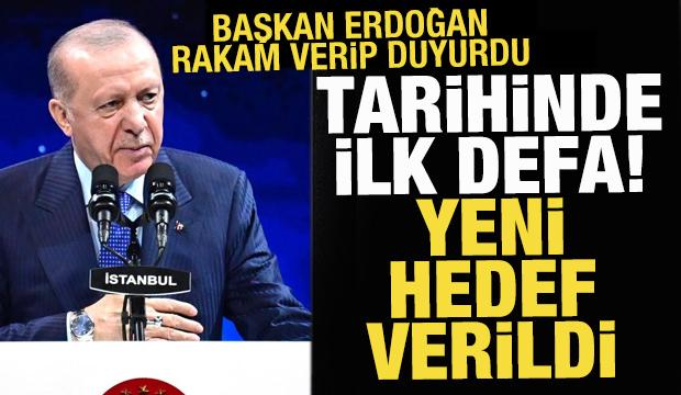 Başkan Erdoğan SAHA 2026&rsquo;daki rekoru a&ccedil;ıkladı: 8 milyar dolarlık hacim