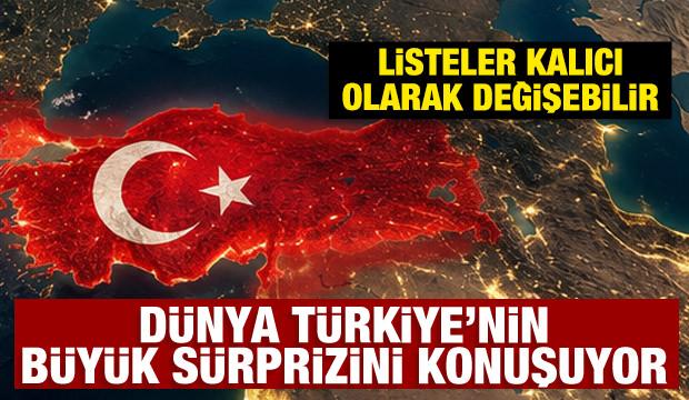 D&uuml;nya T&uuml;rkiye'nin b&uuml;y&uuml;k s&uuml;rprizini konuşuyor! D&uuml;nyanın en g&uuml;&ccedil;l&uuml; orduları listesi değişebilir