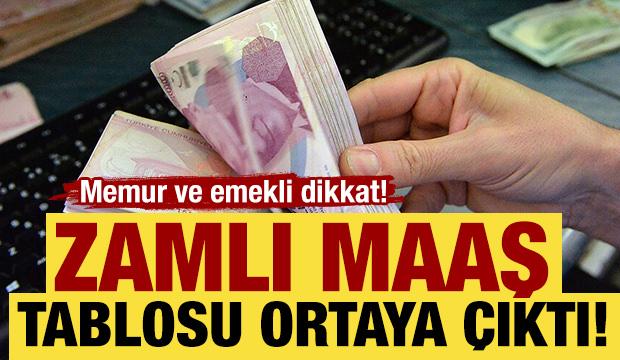 Memur ve emeklinin beklediği haber: Zam hesabında son durum