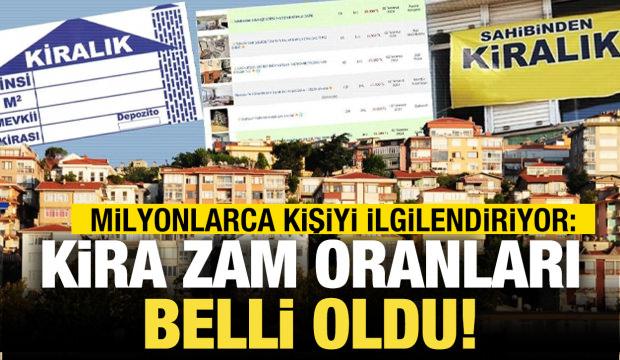 SON DAKİKA: T&Uuml;İK, Mayıs ayı kira zam oranını a&ccedil;ıkladı!