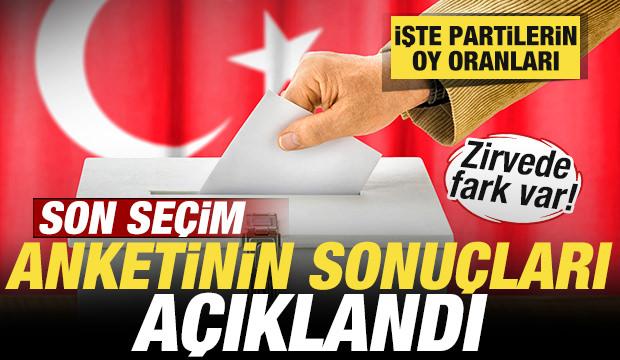 Son se&ccedil;im anketi sonu&ccedil;ları paylaşıldı! Zirve değişmedi! İşte partilerin oy oranları