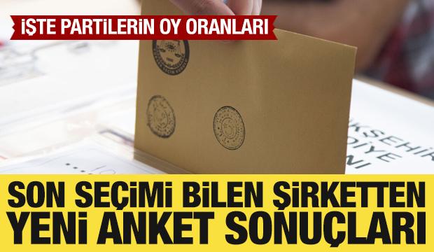 Son se&ccedil;imi bilen şirketten yeni anket: İşte partilerin oy oranları