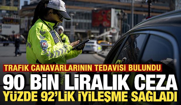 90 bin liralık ceza y&uuml;zde 92'lik iyileşme sağladı: D&uuml;zenleme sonrası ihlaller dibi g&ouml;rd&uuml;