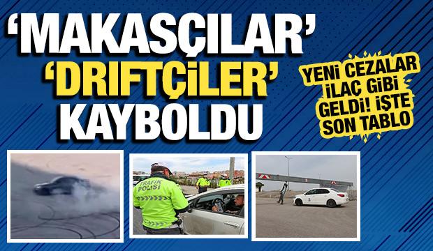 90 bin liralık ceza y&uuml;zde 92'lik iyileşme sağladı: D&uuml;zenleme sonrası ihlaller dibi g&ouml;rd&uuml;